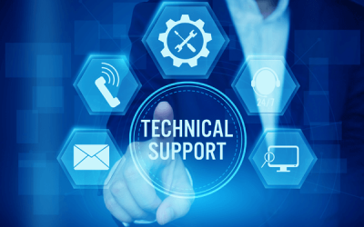 Help Desk and Business Process Outsourcing – Commercial