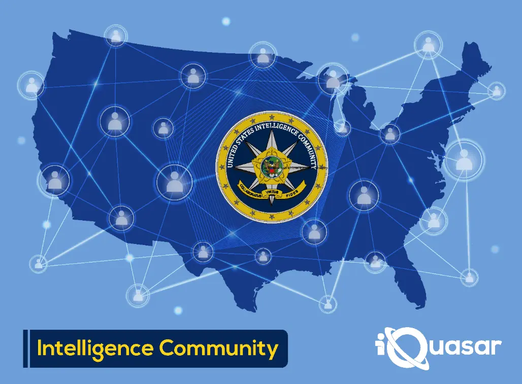 Hiring_Intelligence intelligence community | iQuasar llc