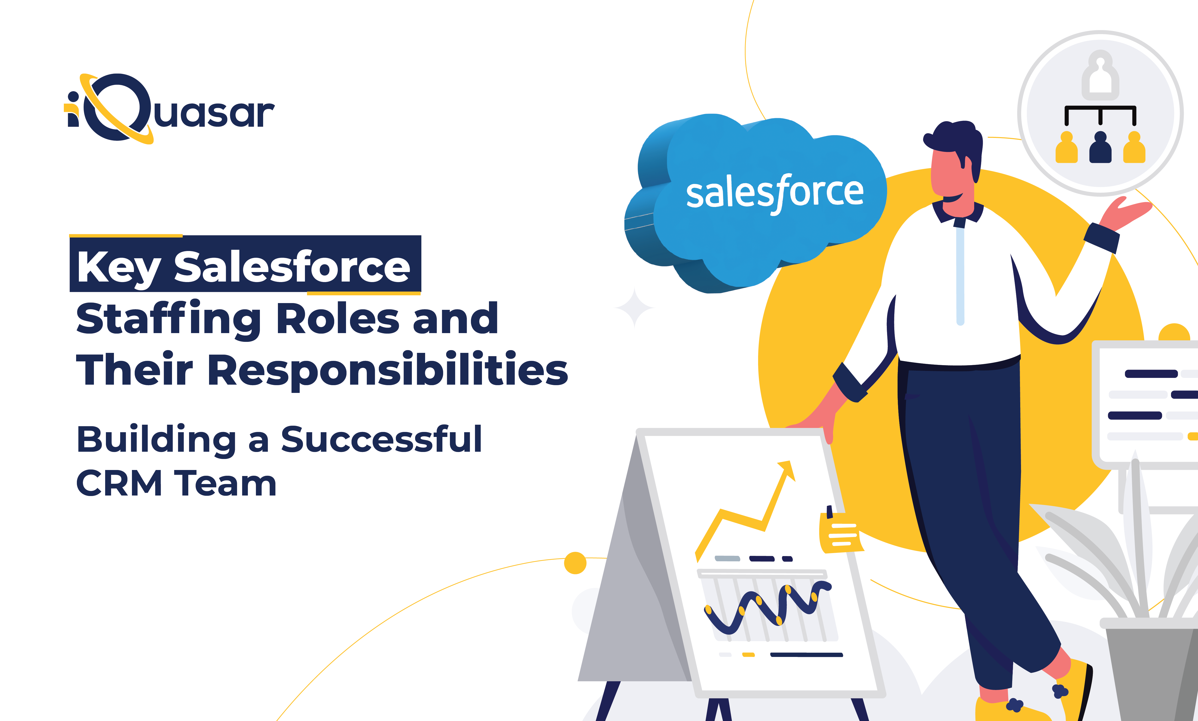 key salesforce staffing roles @4x Text on salesforce staffing and a salesforce logo as well