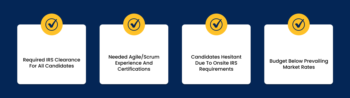 Top Challenges in Hiring IRS Clearence Candidates