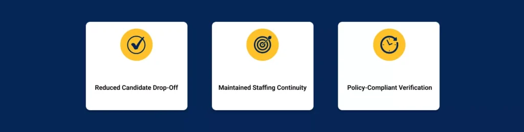 Key outcomes showing successful candidate engagement, compliance, and staffing continuity across multiple districts.