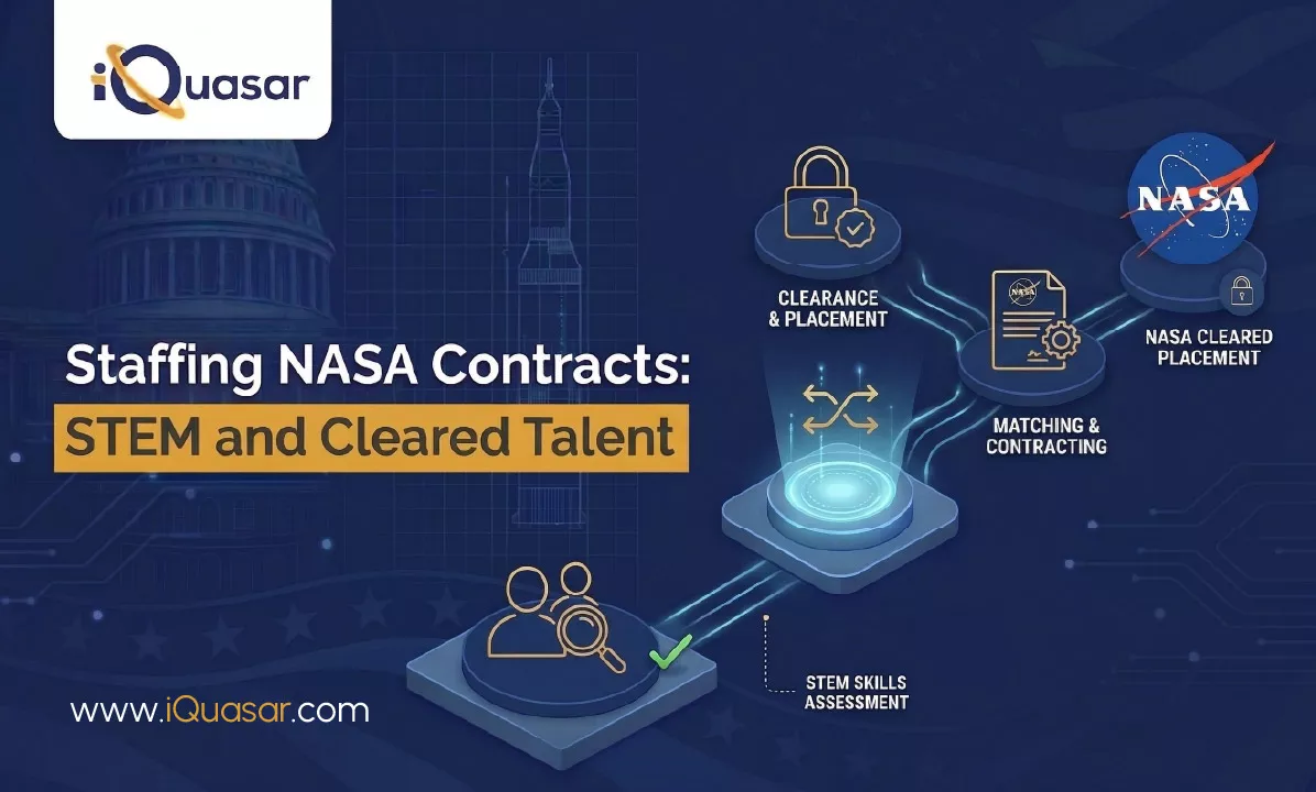 Staffing NASA Contracts: How Government Contractors Can Source STEM and Cleared Talent for Mission-Critical Roles NASA Contract Staffing