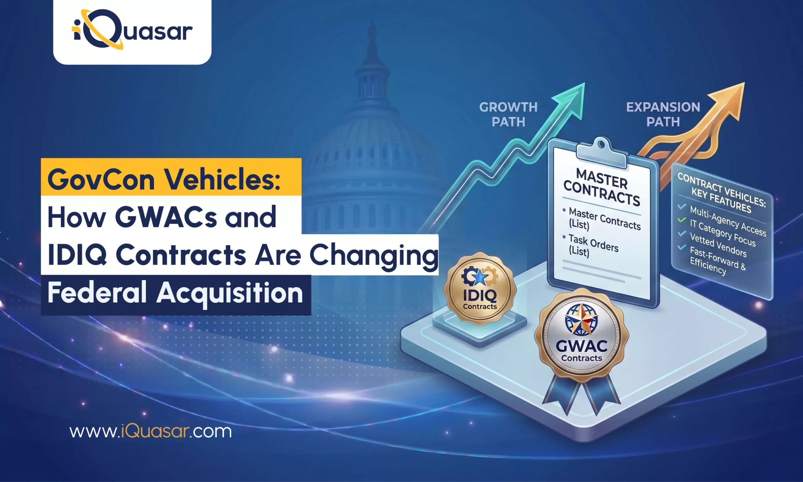 Government Contracting Vehicles: How GWACs and IDIQ Contracts Are Reshaping Federal Acquisition Government Contracting Vehicles