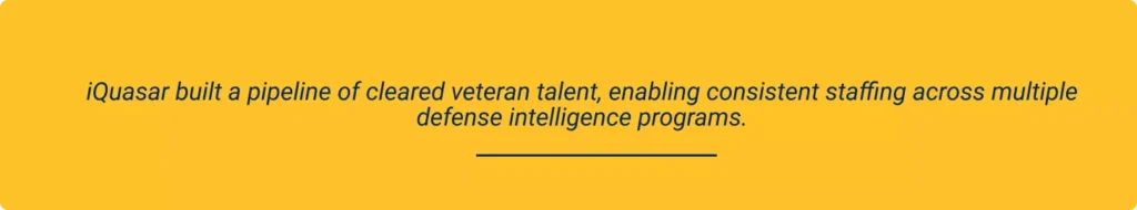 Value delivered by iQuasar through cleared veteran recruitment for defense intelligence programs
