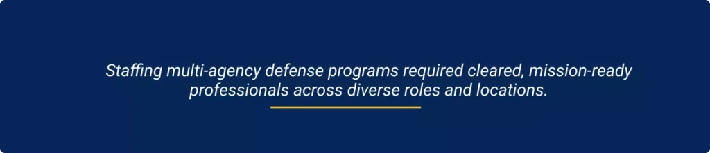 Challenge of staffing cleared professionals across multi-agency defense intelligence programs