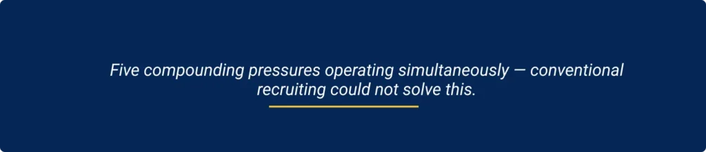 Five compounding hiring challenges in DoD cleared IT recruitment including clearance tiers, certifications, and 30-day fill window