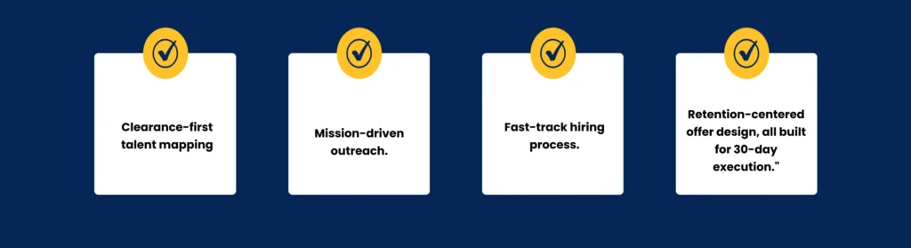 iQuasar cleared IT recruitment approach using clearance-first sourcing, mission-driven outreach, and fast-track hiring workflows