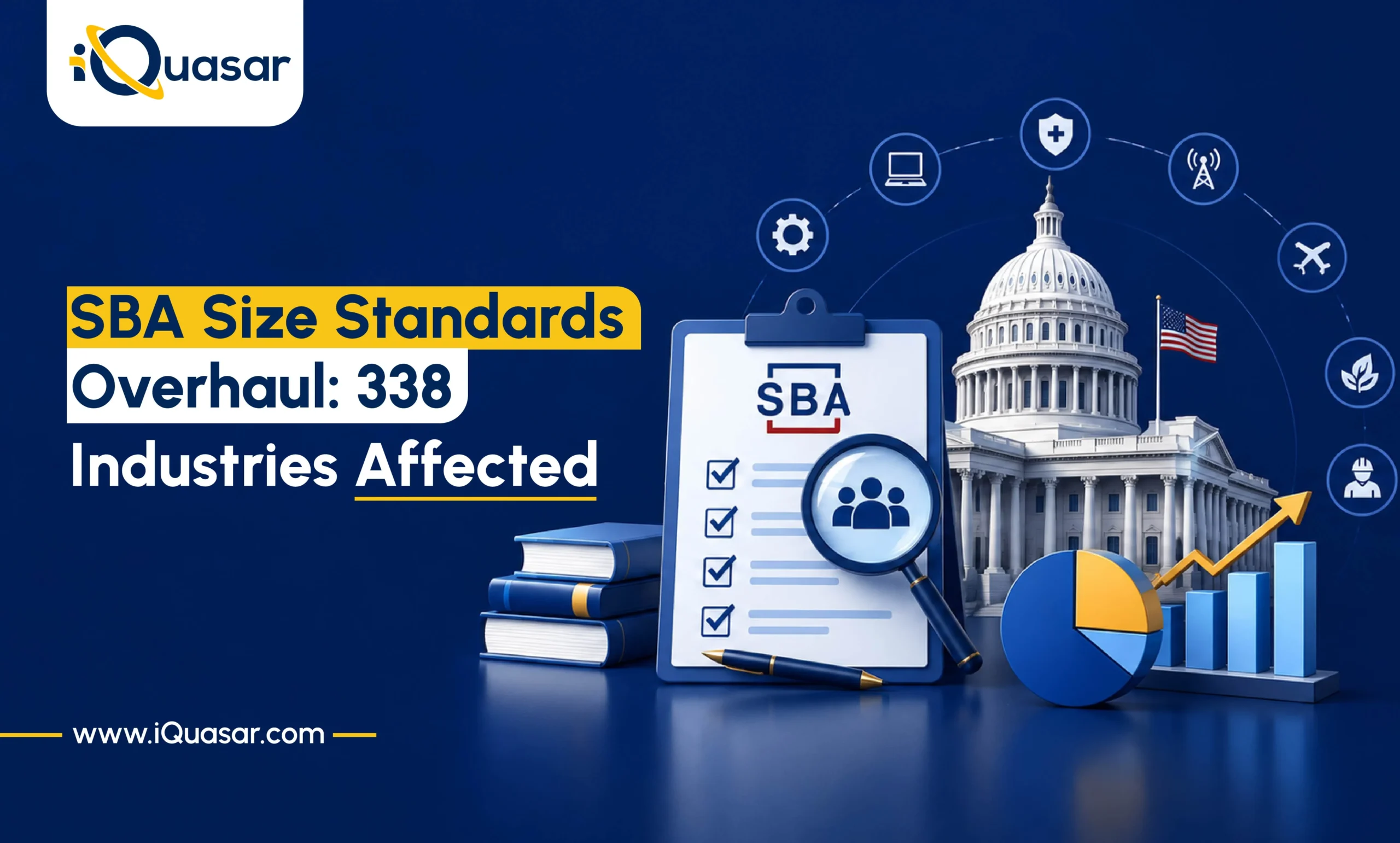 iQuasar blog graphic titled 'SBA Size Standards Overhaul: 338 Industries Affected,' featuring an SBA checklist with a magnifying glass over a people icon, the U.S. Capitol building with an American flag, a growth chart and pie chart, and icons representing technology, healthcare, telecom, aviation, agriculture, and construction industries.