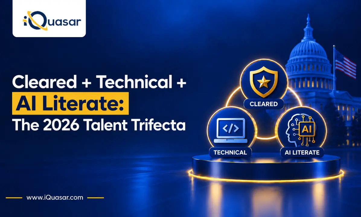 Three glowing circles labeled Cleared, Technical, and AI Literate beside the U.S. Capitol. iQuasar blog banner on the 2026 cleared talent trifecta.