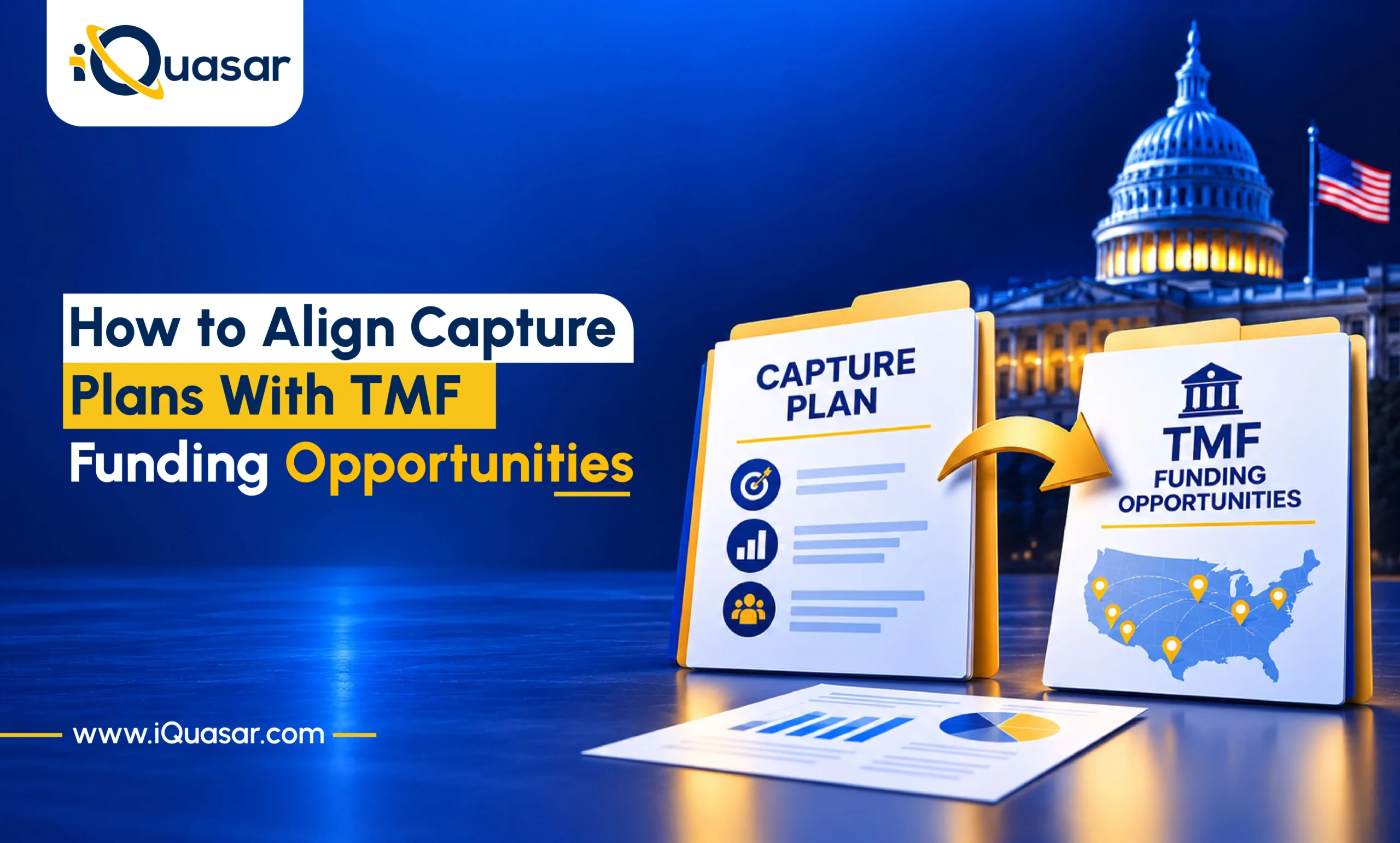 iQuasar blog banner titled "How to Align Capture Plans With TMF Funding Opportunities" with Capture Plan and TMF folders before the U.S. Capitol dome.